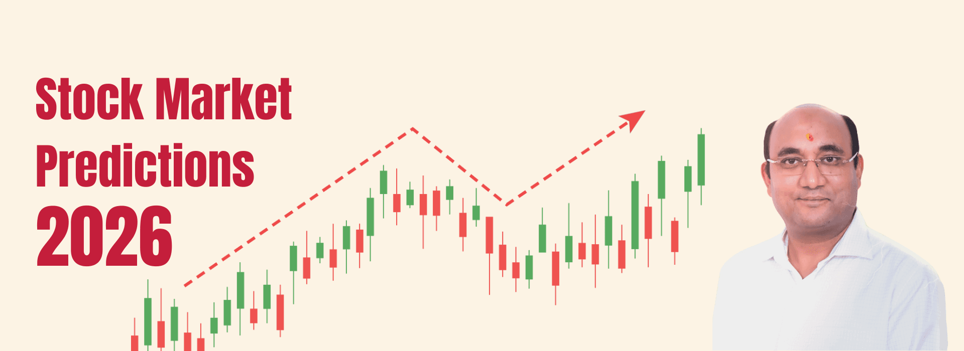 Astrological stock market banner